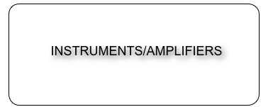 

           INSTRUMENTS/AMPLIFIERS